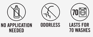 Image showing features of  No application needed, odorless, and lasts for 70 washes.